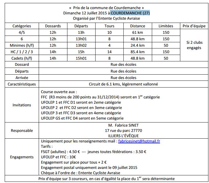 Dimanche 12 Juillet 2015  COURDEMANCHE 27-2